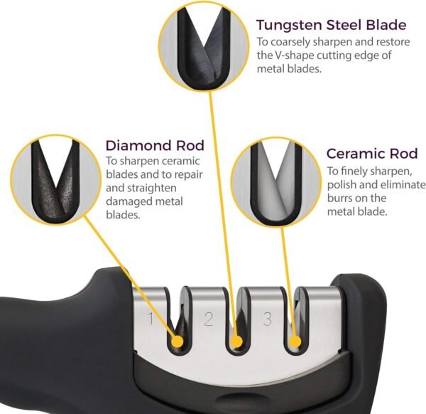 4-in-1 Kitchen Knife Accessories: 3-Stage Knife Sharpener Helps Repair, Restore, Polish Blades and Cut-Resistant Glove