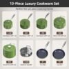 13pc Forged Lightweight Cookware Set PFAS Free, Healthy G10 Duralon Ceramic Coating, Ultra Non-Stick, Stay-Cool Handles, Works on All Cooktops & Induction Ready