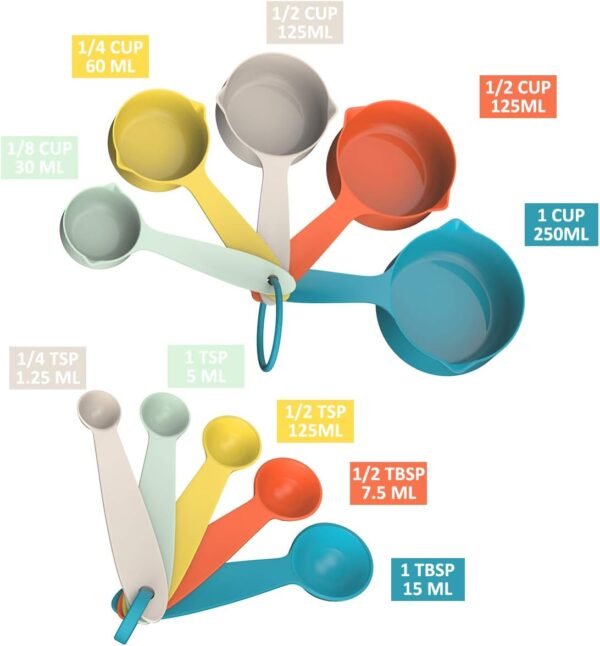 Silicone Cooking Utensil Set,Non-stick Kitchen 24 Pcs Cookware, Heat Resistant , Silicone Kitchen Tools Gift with Stainless Steel Handle
